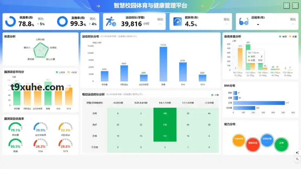 毫秒级赛事计时计分系统联动